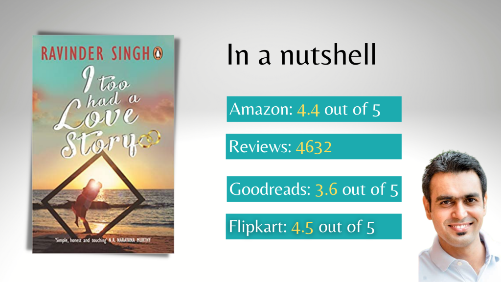 I Too Had a Love Story by Ravinder Singh Review