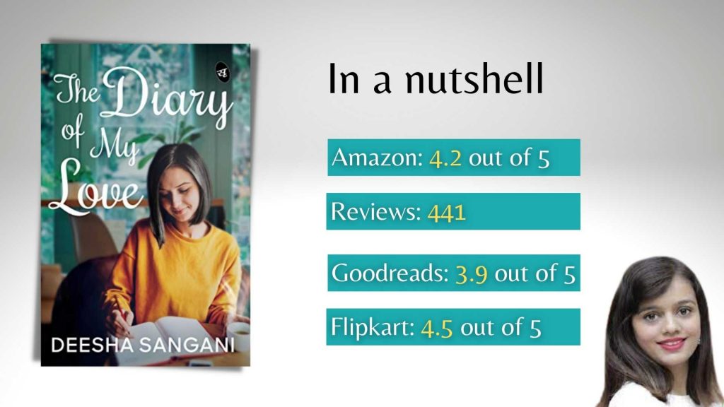 The Diary of My Love by Deesha Sangani Review