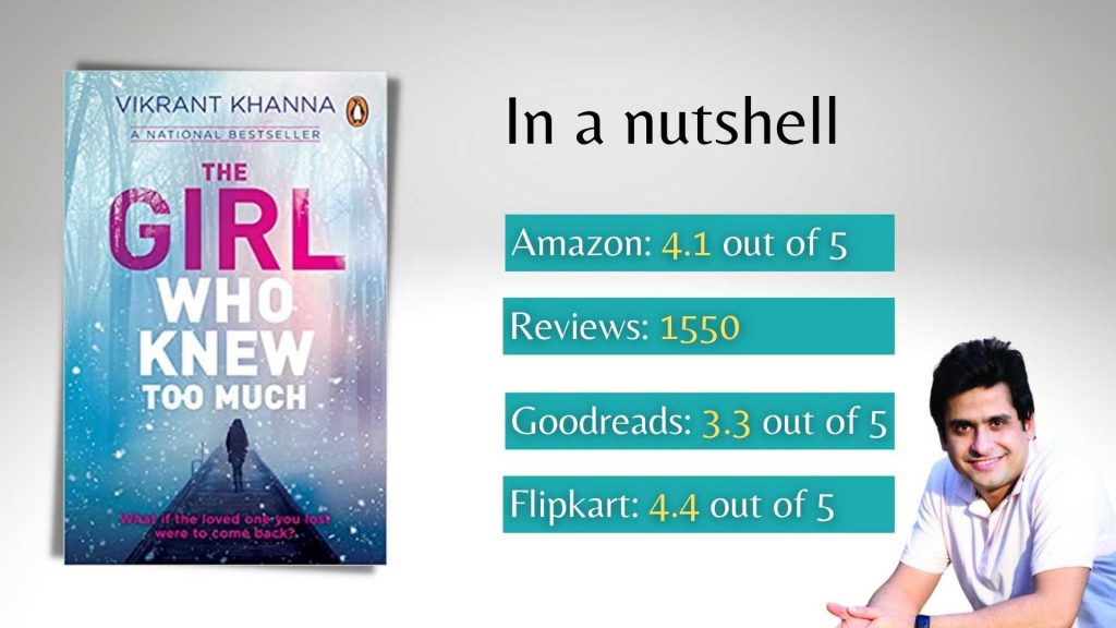 The Girl Who Knew Too Much by Vikrant Khanna Review