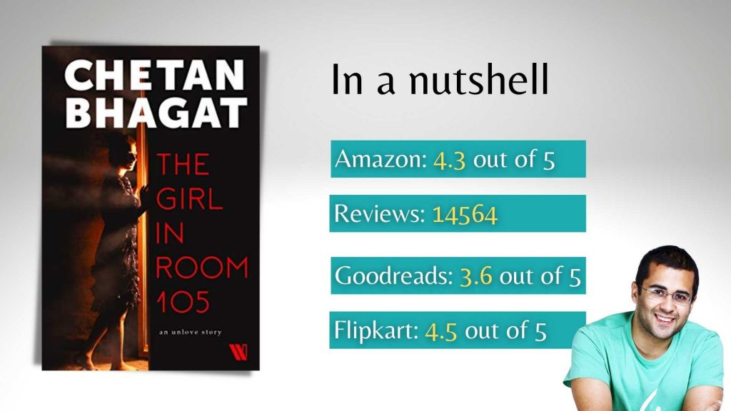 The Girl in Room 105 by Chetan Bhagat Review