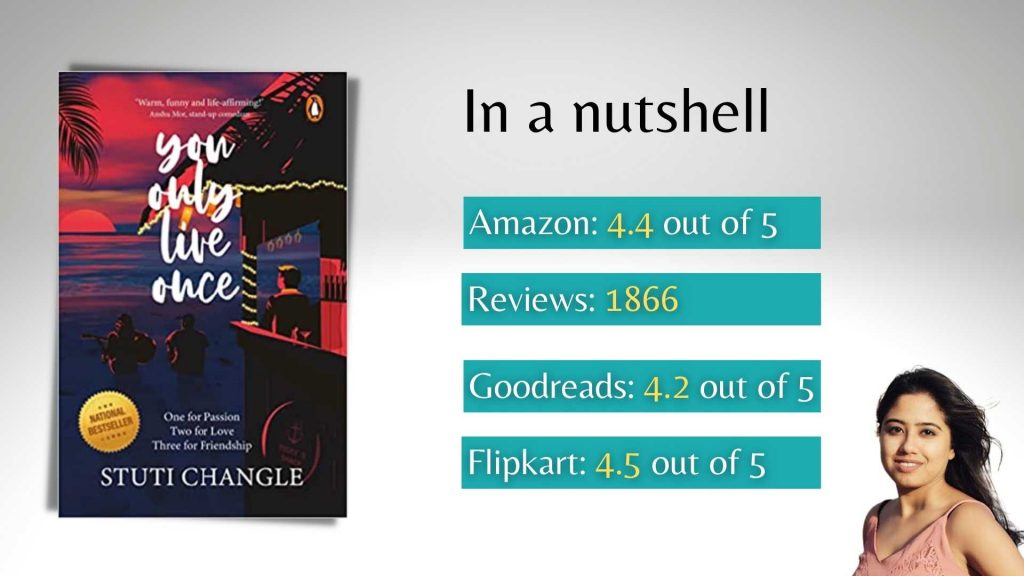 You Only Live Once by Stuti Changle review